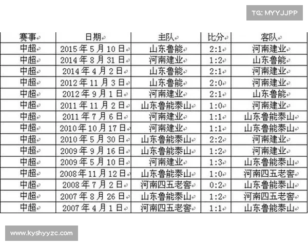 2024赛季山东鲁能泰山队比赛日程全面解析与展望 2024赛季山东鲁能泰山队比赛日程全面解析与展望