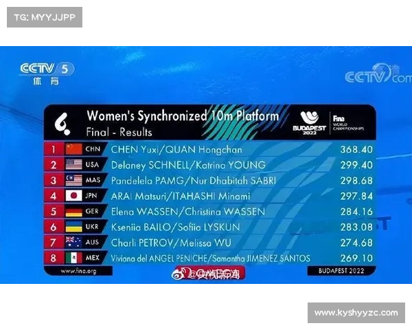 2020国际泳联世锦赛在哪